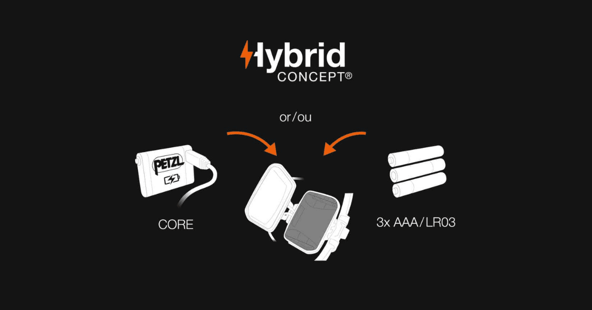 PETZL_IKO_CORE_4 showing description of battery's and charging